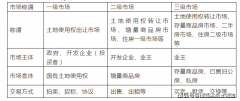 <strong>峰度全国（</strong>